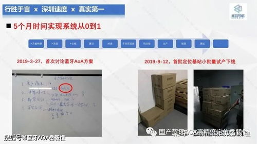 藍牙AoA基站全融合產(chǎn)品矩陣亮相 深圳核芯物聯(lián)與雪鵬科技攜手共迎2022新年元旦